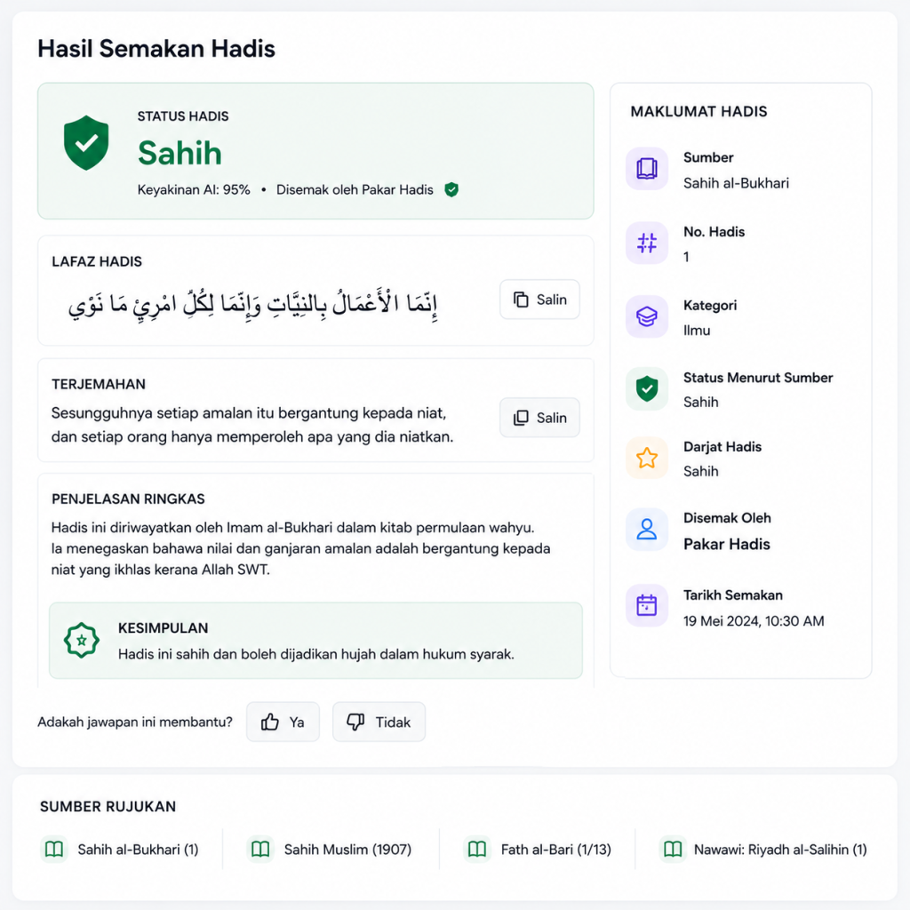 Contoh Semakan Hadis